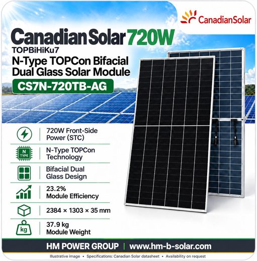 Canadian Solar 720W N-Type TOPCon bifacial module
