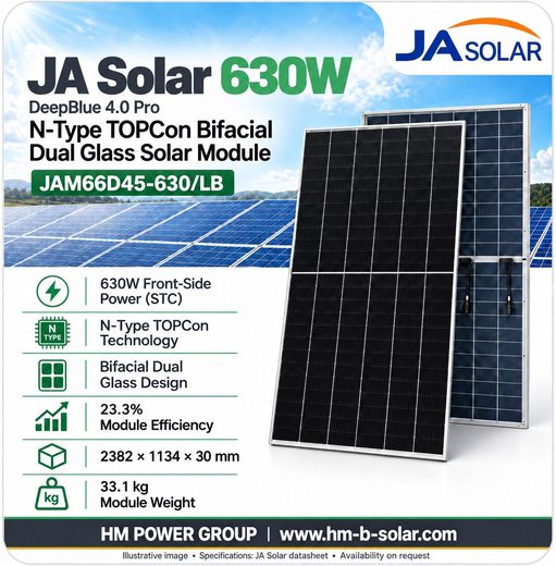 JA Solar 630W N-Type TOPCon bifacial module