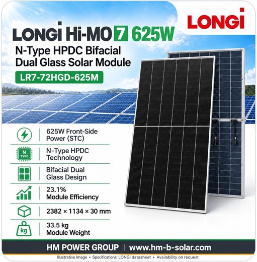 LONGi Hi-MO 7 625W N-Type HPDC bifacial module